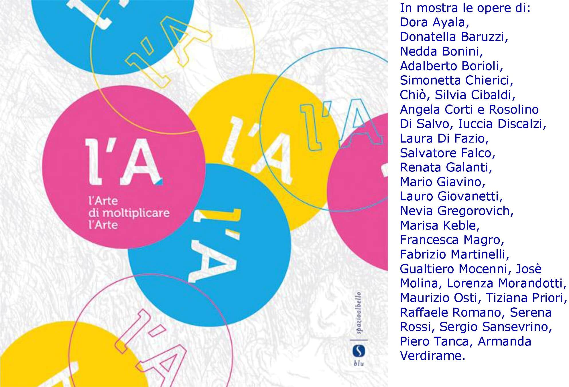 l’Arte di moltiplicare l’Arte